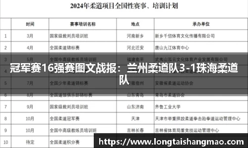 冠军赛16强赛图文战报：兰州柔道队3-1珠海柔道队